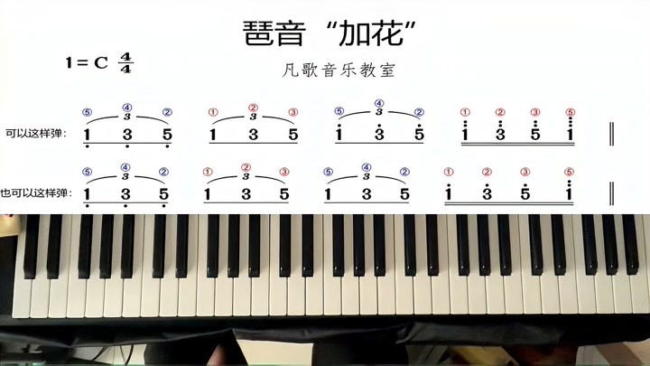 中老年学钢琴:双手交替琶音加花示范教学