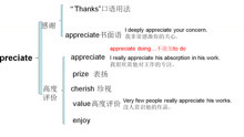 王衡老师中高考高频词讲解--appreciate