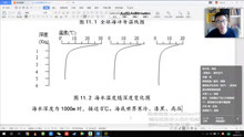 [图]2021包易正地理一轮联报网课分享