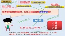 [图]阅读理解：为什么有些学生的答案“语言啰嗦”呢？又该如何解决？