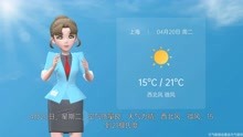 上海市2021年4月19日天气预报