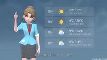 沈阳市2021年4月29日天气预报