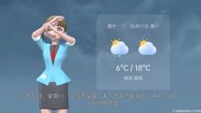 西宁市2021年5月16日天气预报