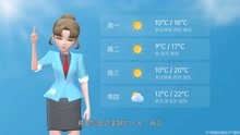 哈尔滨市2021年5月22日天气预报