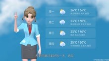 南宁市2021年6月19日天气预报