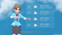 济南市2021年6月23日天气预报