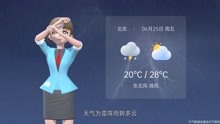 北京市2021年6月25日天气预报