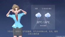 太原市2021年7月17日天气预报