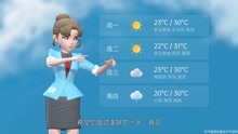 郑州市2021年8月21日天气预报