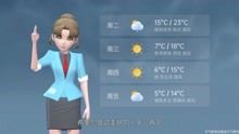 哈尔滨市2021年9月26日天气预报