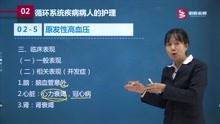 [图]昭昭医考 2022护士 高血压临床表现