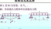 [图]结构力学-第5节图乘法及应用